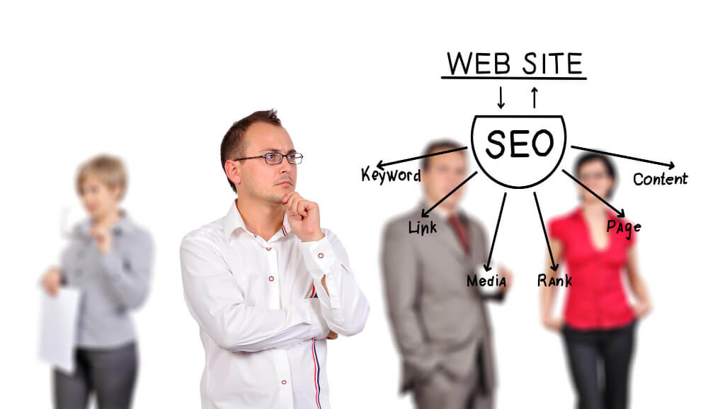 Why are keywords important for SEO?